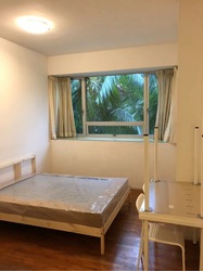 Kerrisdale (D8), Condominium #545092121
